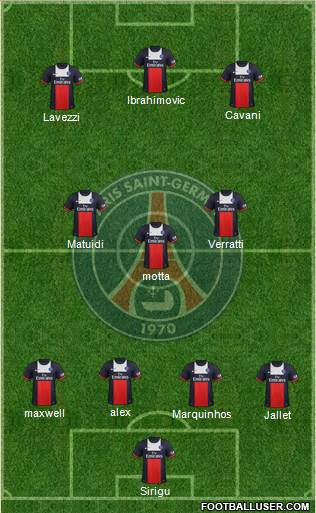 Paris Saint-Germain Formation 2014