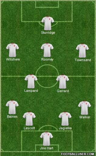 England Formation 2014