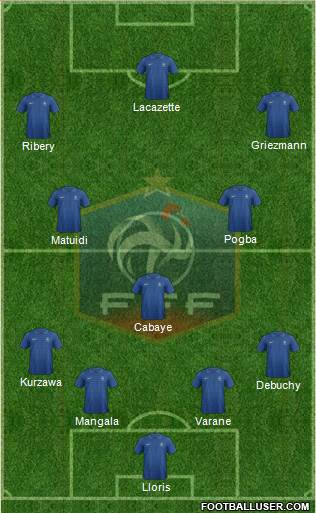 France Formation 2014