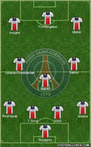 Paris Saint-Germain Formation 2014