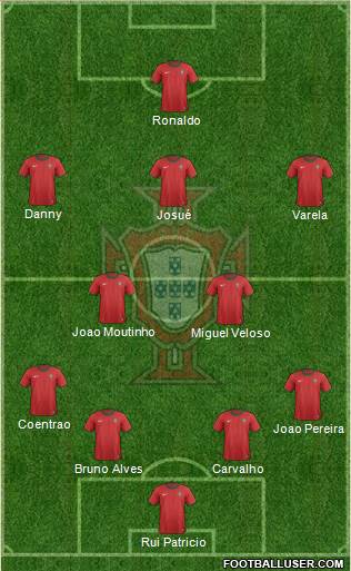 Portugal Formation 2014