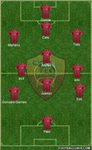 AS Roma Formation 2014