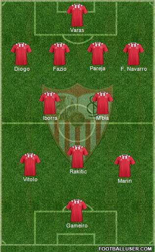 Sevilla F.C., S.A.D. Formation 2014