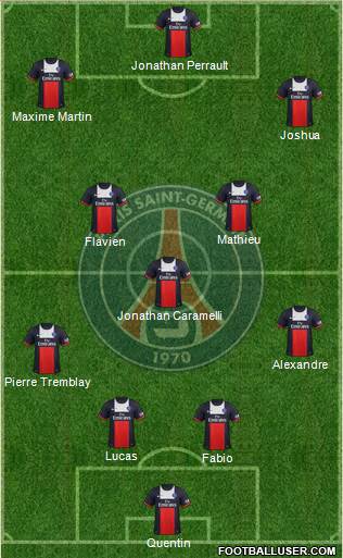 Paris Saint-Germain Formation 2014