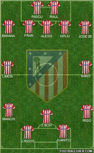 Atlético Madrid B Formation 2014
