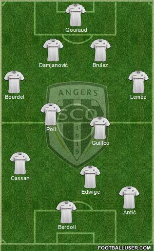 Angers SCO Formation 2014