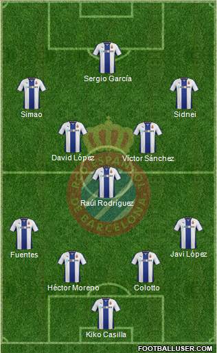 R.C.D. Espanyol de Barcelona S.A.D. Formation 2014