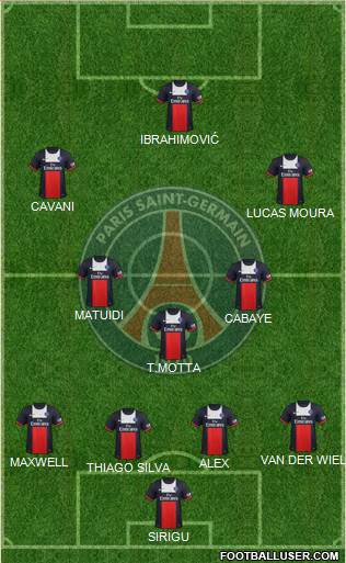 Paris Saint-Germain Formation 2014