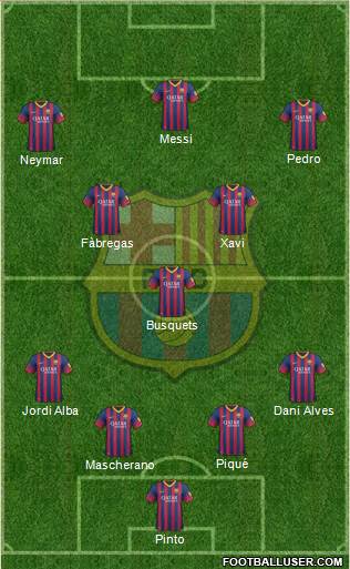 F.C. Barcelona Formation 2014