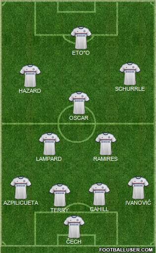 Chelsea Formation 2014