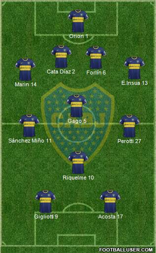 Boca Juniors Formation 2014
