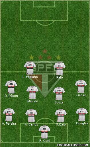 São Paulo FC Formation 2014