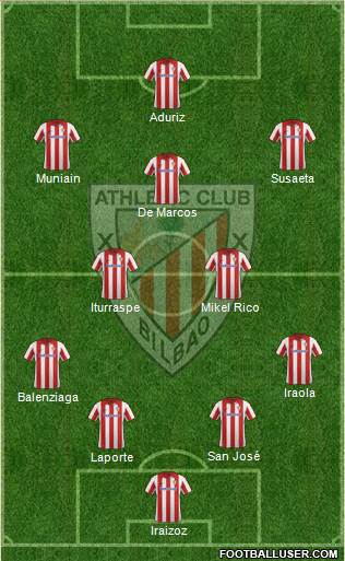 Athletic Club Formation 2014