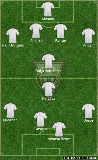 Albacete B., S.A.D. Formation 2014