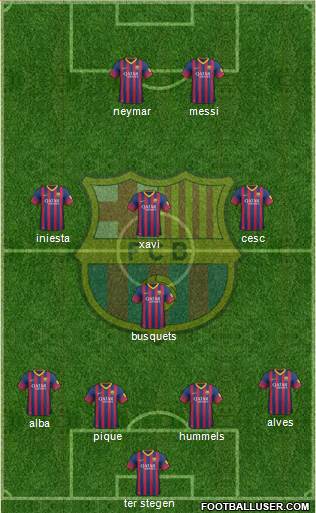 F.C. Barcelona Formation 2014