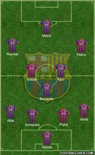 F.C. Barcelona Formation 2014