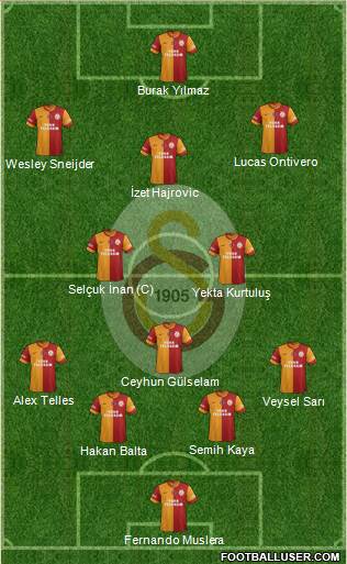 Galatasaray SK Formation 2014