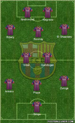 F.C. Barcelona Formation 2014