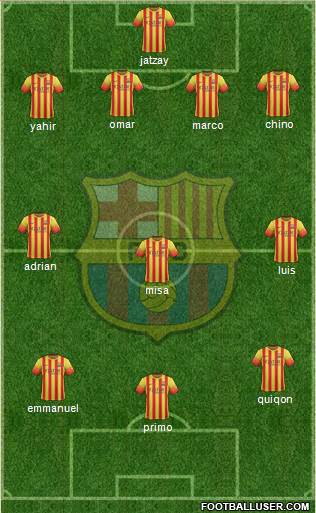 F.C. Barcelona Formation 2014