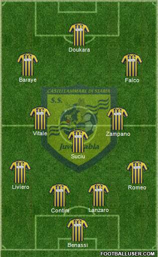 Juve Stabia Formation 2014
