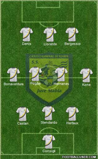 Juve Stabia football formation