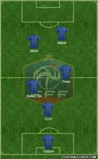 France Formation 2014