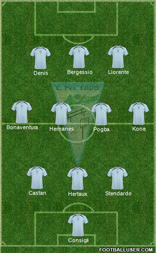 C.P. Ejido S.A.D. Formation 2014