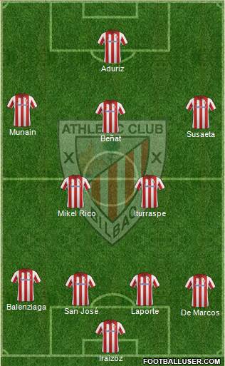 Athletic Club Formation 2014