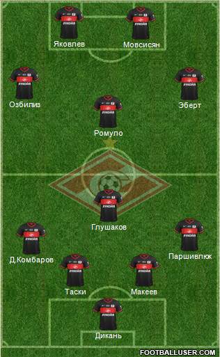 Spartak Moscow Formation 2014