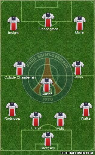 Paris Saint-Germain Formation 2014