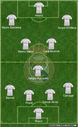 Real Madrid C.F. Formation 2014
