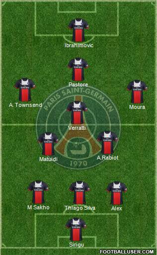 Paris Saint-Germain Formation 2014