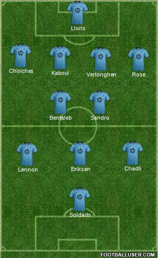 Tottenham Hotspur Formation 2014
