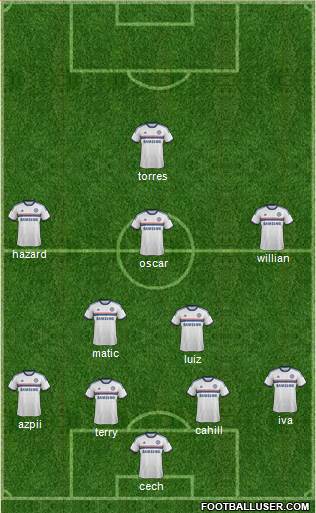 Chelsea Formation 2014