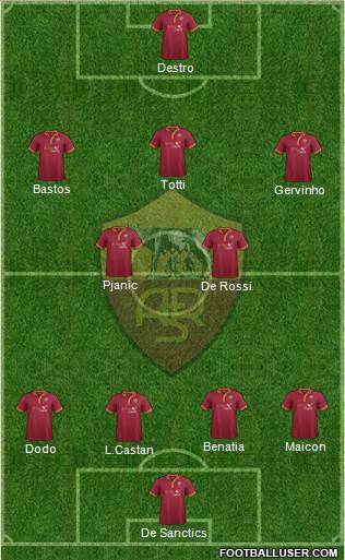 AS Roma Formation 2014