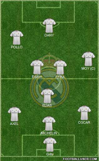 Real Madrid C.F. Formation 2014