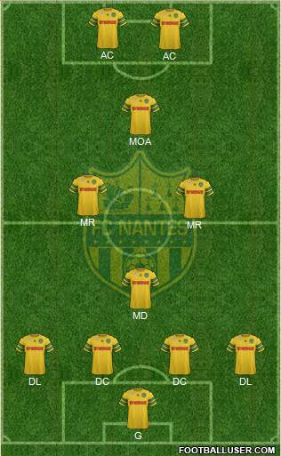 FC Nantes Formation 2014
