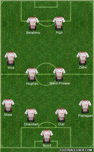 Liverpool Formation 2014