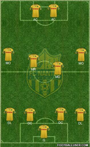 FC Nantes Formation 2014