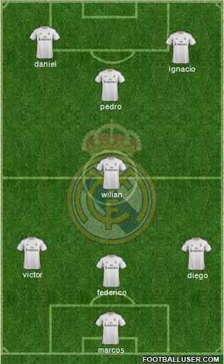 Real Madrid C.F. Formation 2014
