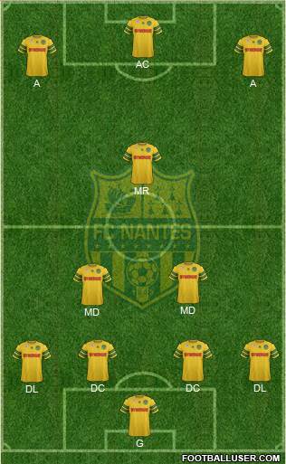 FC Nantes Formation 2014