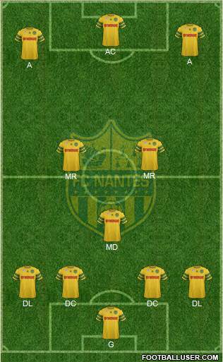 FC Nantes Formation 2014