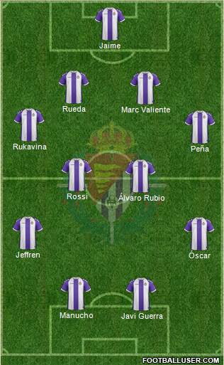 R. Valladolid C.F., S.A.D. Formation 2014