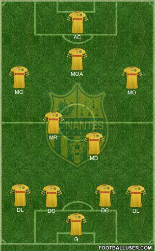 FC Nantes Formation 2014