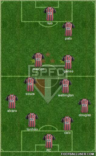 São Paulo FC Formation 2014