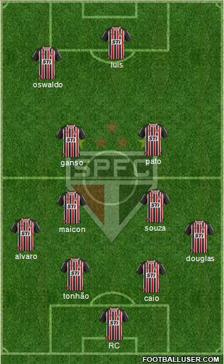 São Paulo FC Formation 2014