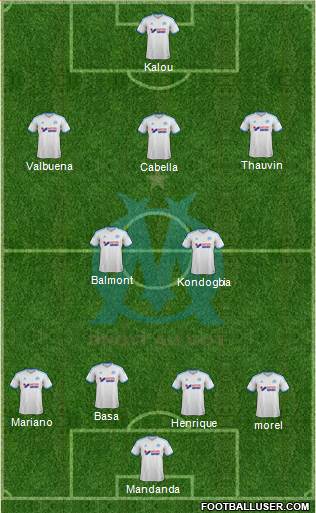 Olympique de Marseille Formation 2014