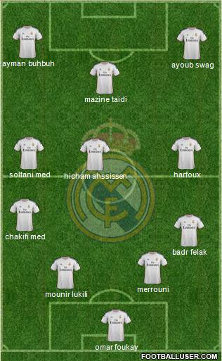 Real Madrid C.F. Formation 2014