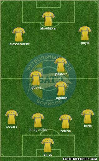 BATE Borisov Formation 2014