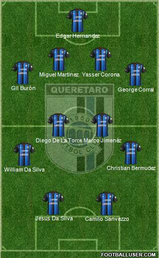 Club de Fútbol Gallos Blancos Formation 2014